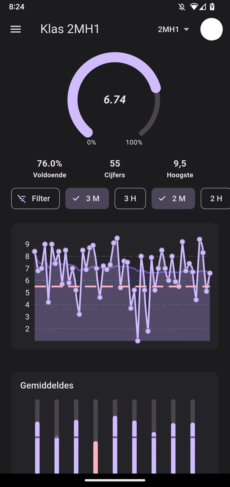 Vroege ontwikkelscreenshot van Gemairo in Flutter