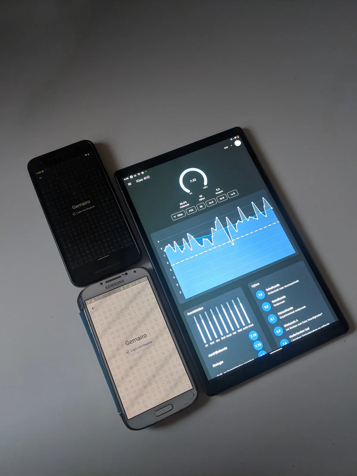 Gemairo in Flutter getest op verschillende apparaten